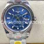 Rolex Sky-Dweller 336934 replica watch back case