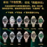 82bd29c8a3fc0c32722be9d72175d557 Gold Factory Rolex Rootbeer GMT-Master II 126715CHNR-0001 40mm Full Rose Gold Black Dial