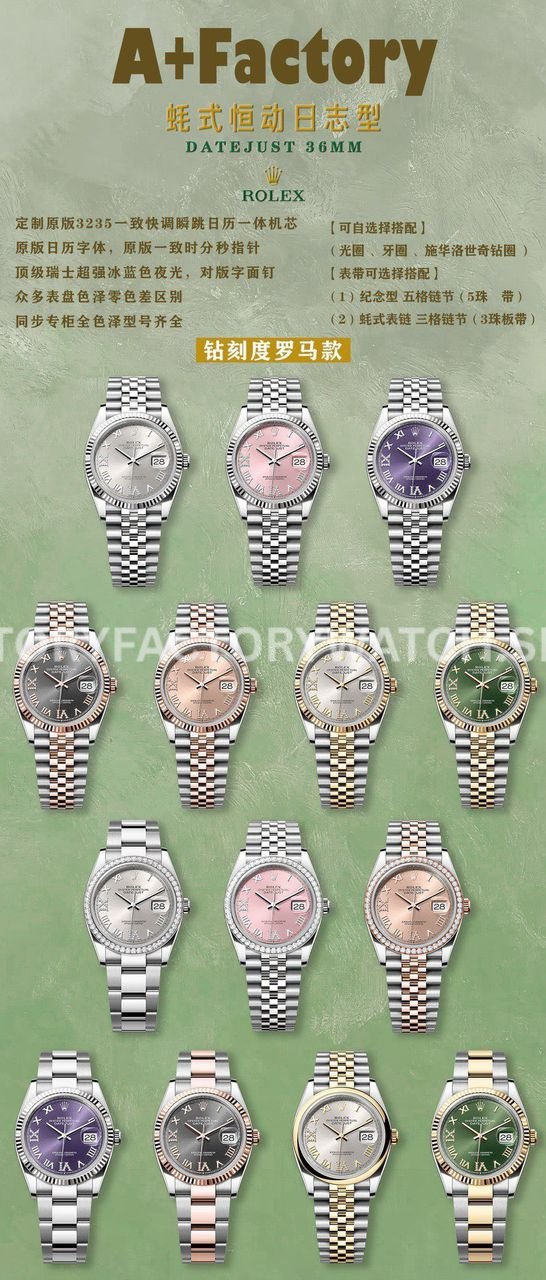 A+ Factory Rolex Datejust 126200-0017 36mm Full 904L Roman Numerals Grey Dial Jubilee