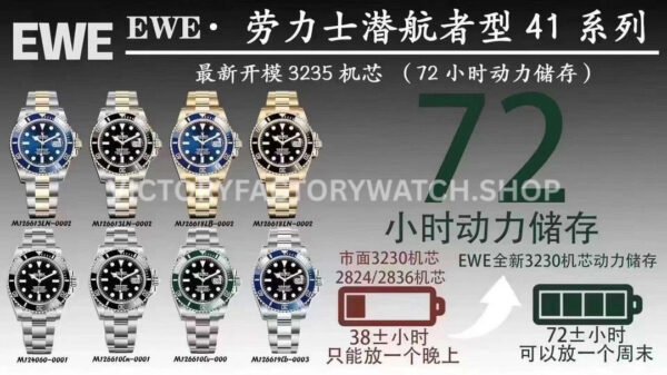 EWE Factory Rolex Submariner Super Clone Watch