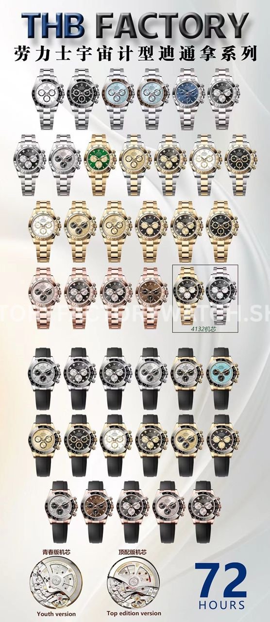 THB Factory Rolex Daytona 126518LN-0014 40mm Yellow Gold Oysterflex Tiffany Blue Dial