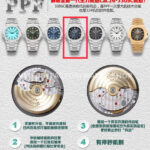 PPF Factory Patek Philippe Nautilus 5711/1A-010 40mm Full Steel Blue Dial