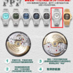 PPF Factory Patek Philippe Nautilus 5711/1A-011 40mm Full Steel White Dial
